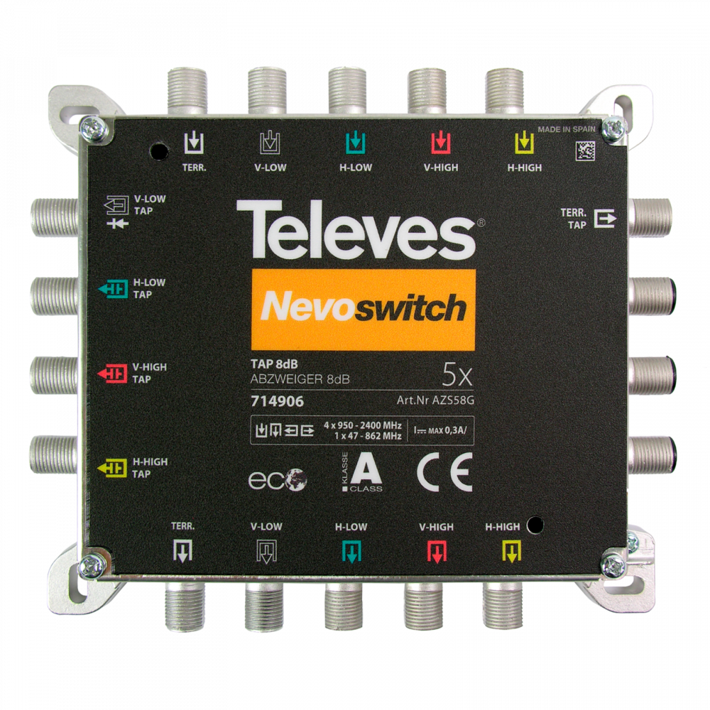 Multiswitches derivadores